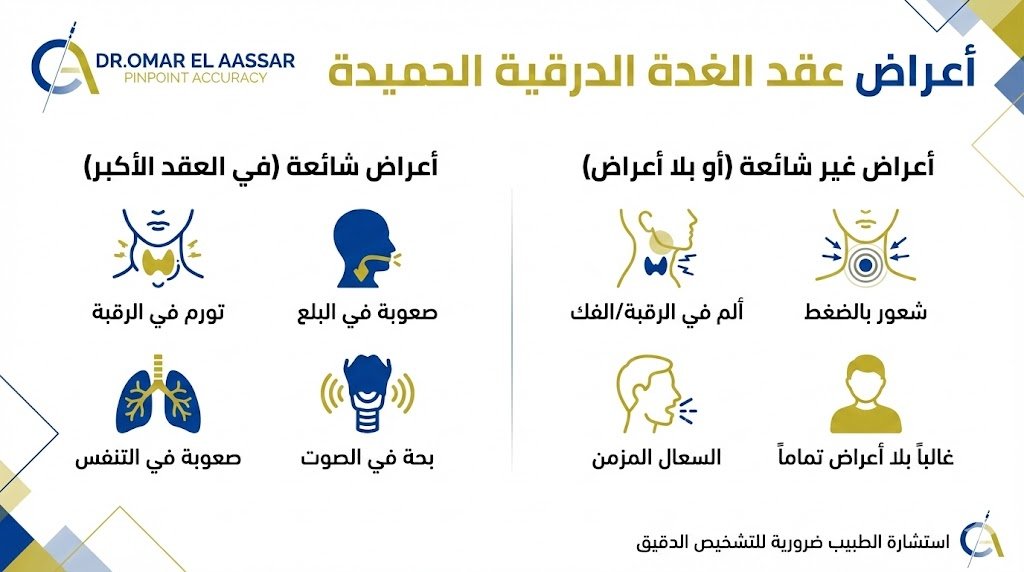 أعراض عقد الغدة الدرقية الحميدة